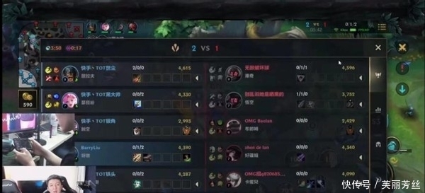 与努力