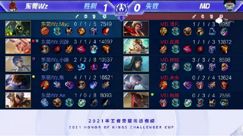 这样的情况 这样的情况