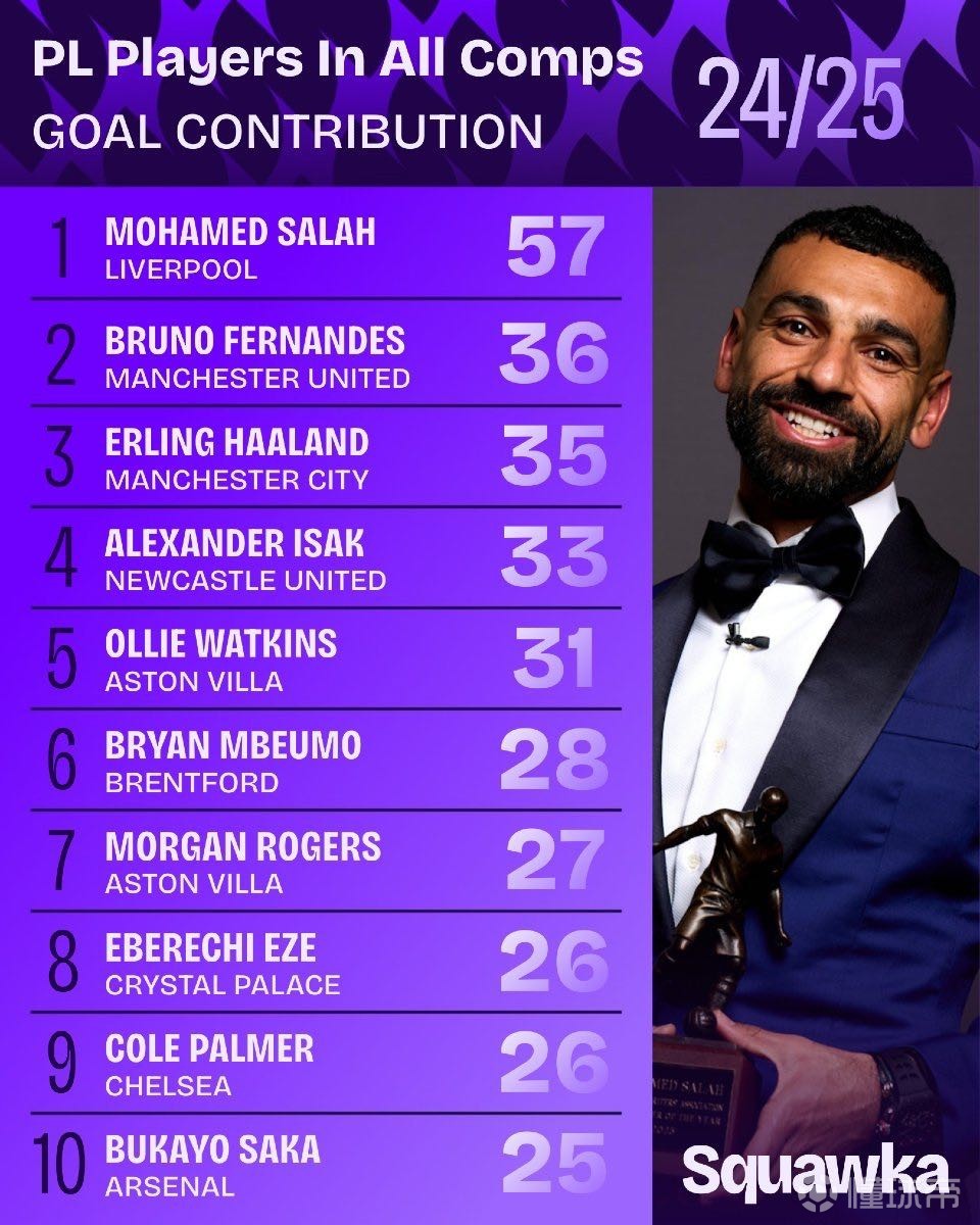 但他们展现 但他们展现