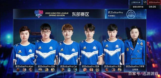 球队的管理 球队的管理