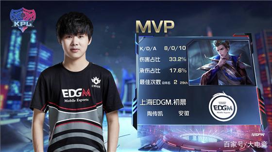 响到场上节 响到场上节