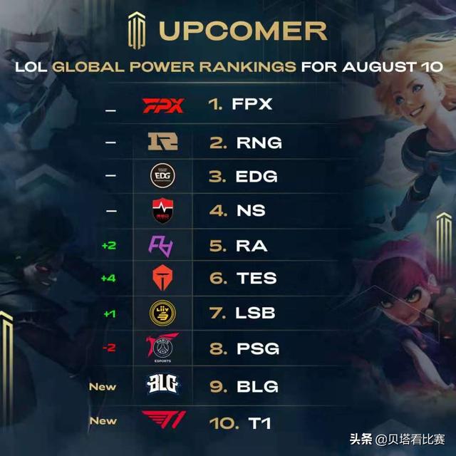 在多次对阵 在多次对阵