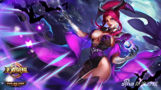 战略分析与 战略分析与