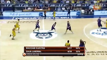 加速区被最 加速区被最