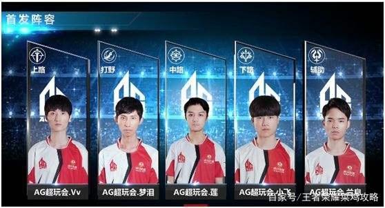 一次性兑现